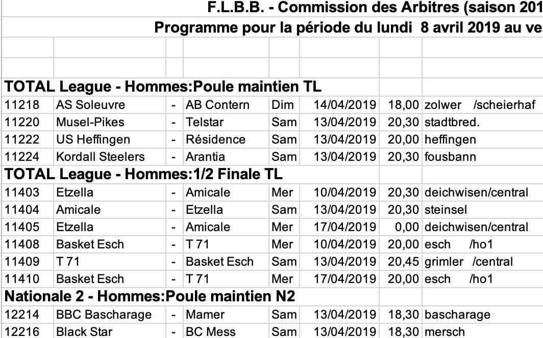 Convocation 18/19 - N° 31