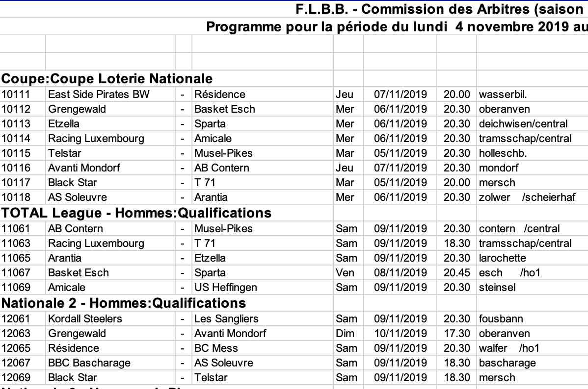 Convocation 19/20 - N° 08