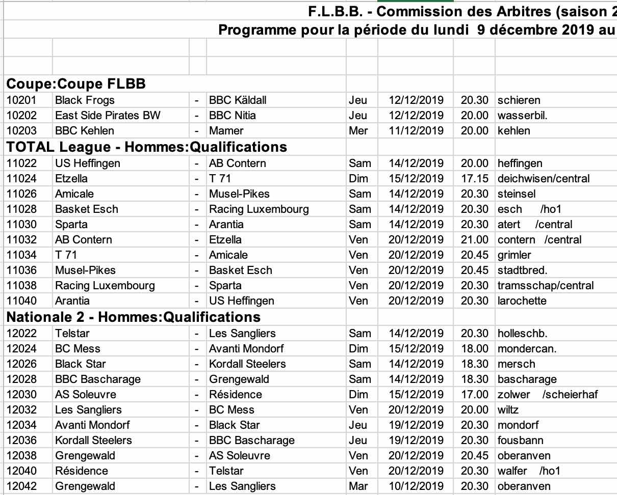 Convocation 19/20 - N° 13