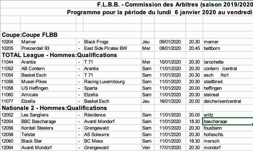 Convocation 19/20 - N° 15