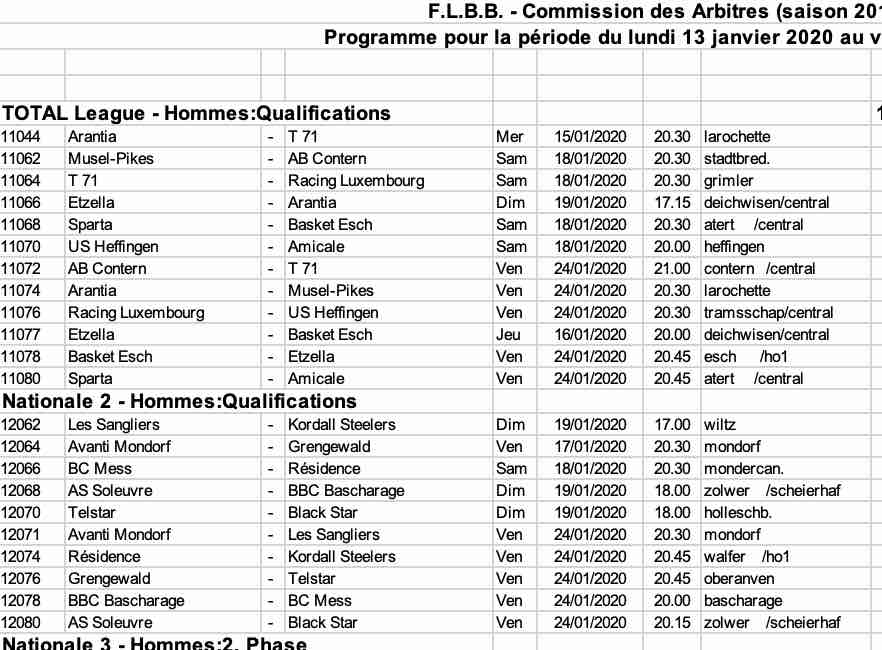 Convocation 19/20 - N° 16