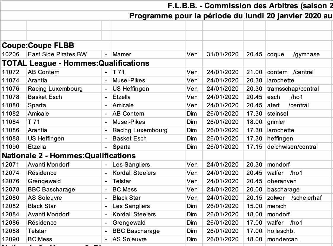 Convocation 19/20 - N° 17