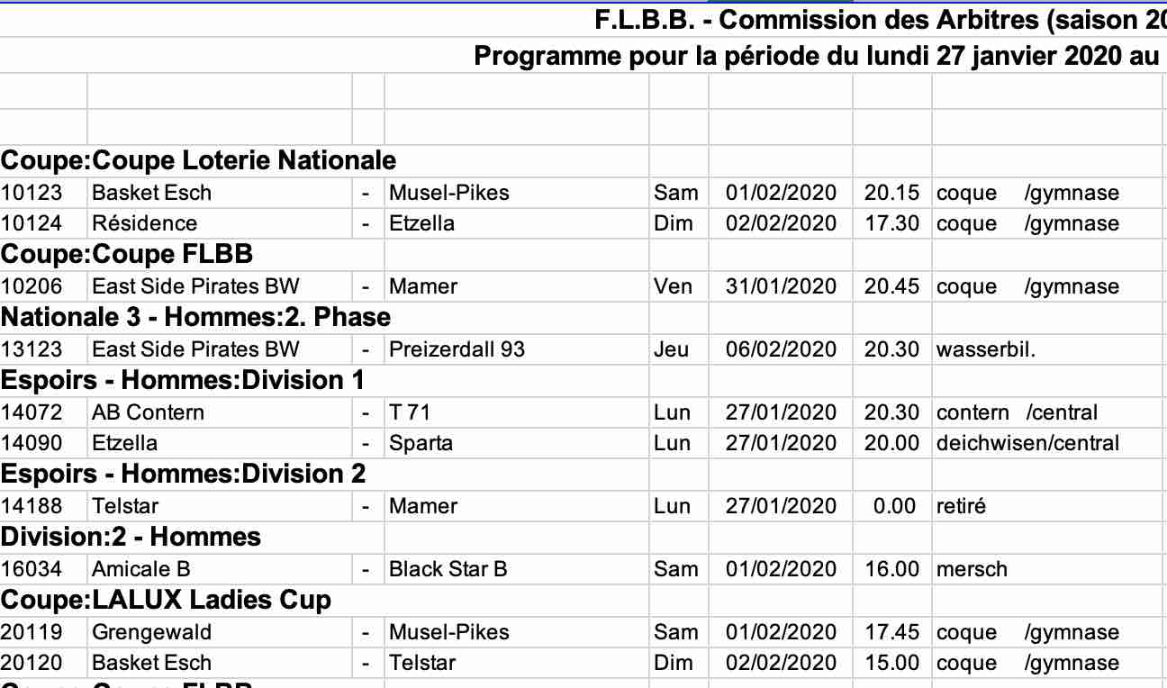 Convocation 19/20 - N° 18
