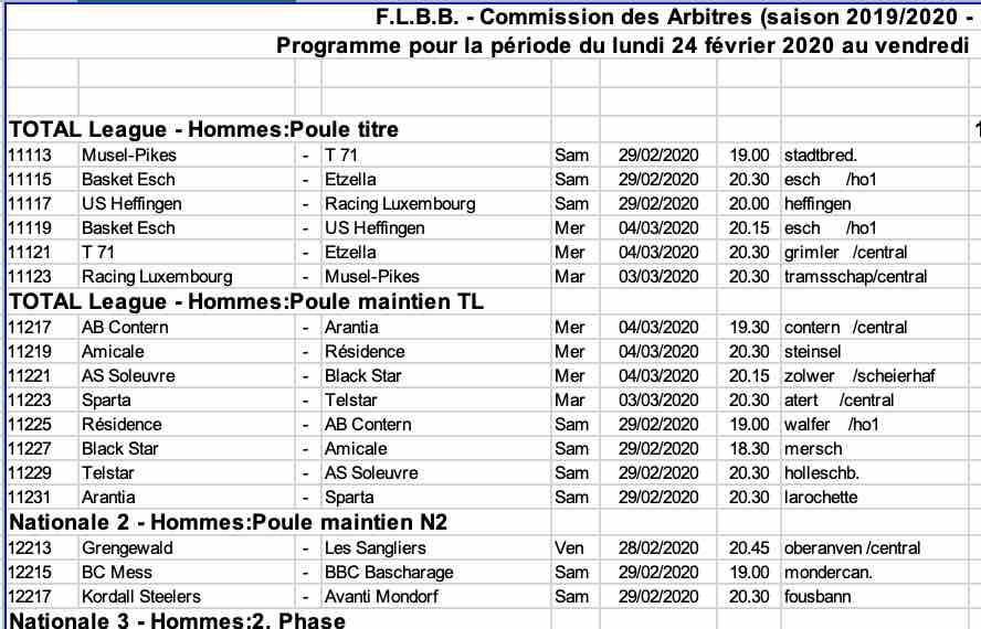 Convocation 19/20 - N° 22
