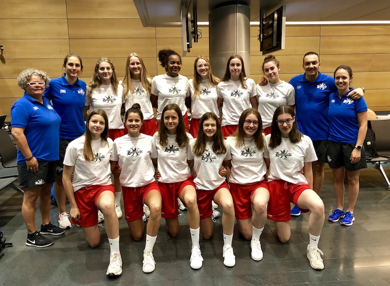 FIBA U16W European Championship Division B, Sofia