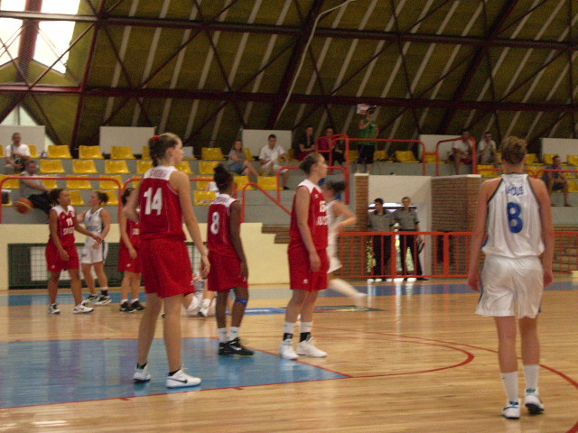Zuviele Turnover