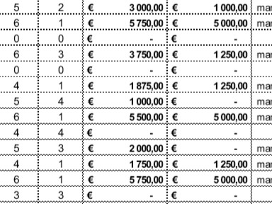 Obligation des Clubs en matière d’arbitres (1)